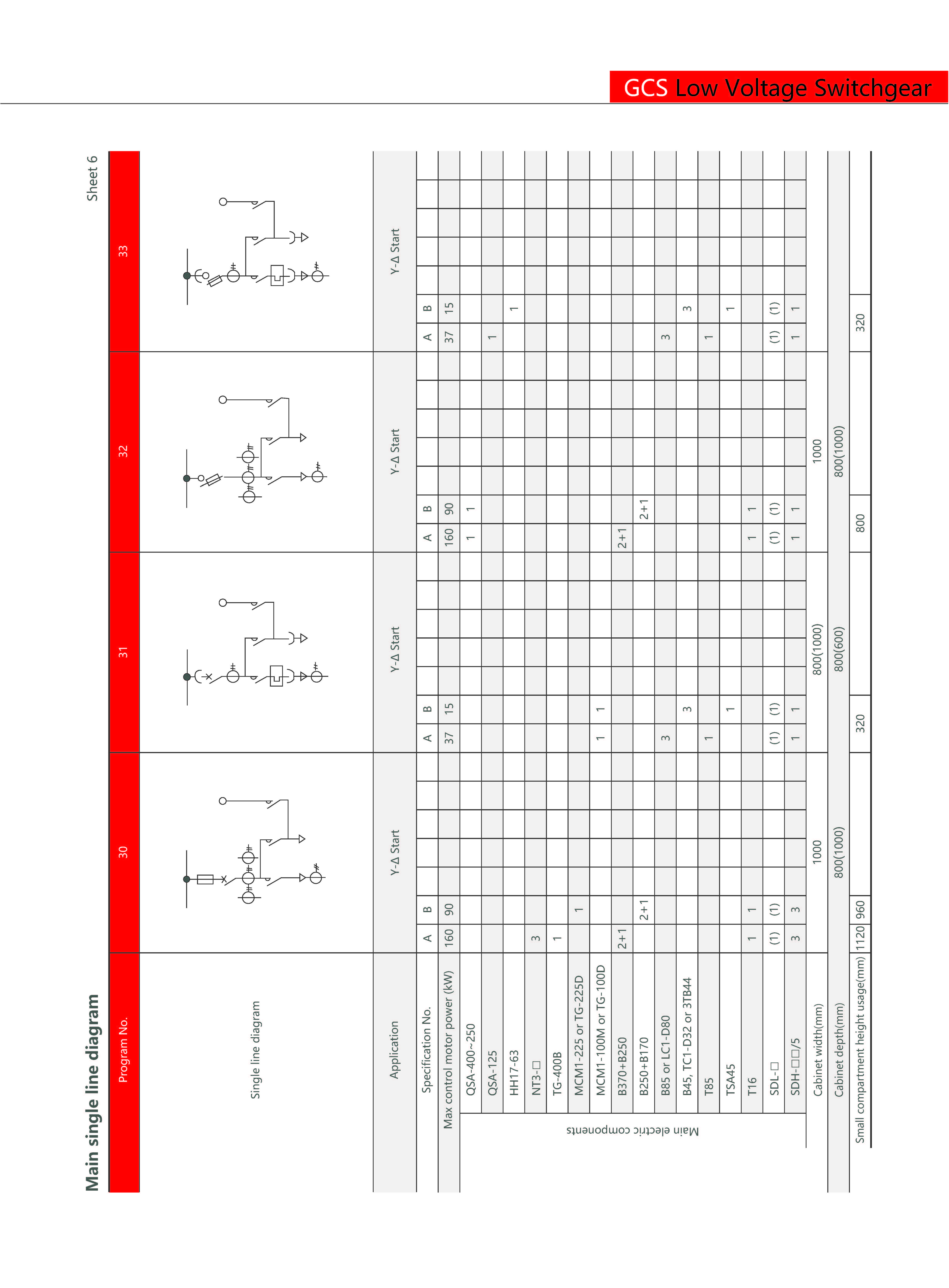 Technical Drawing